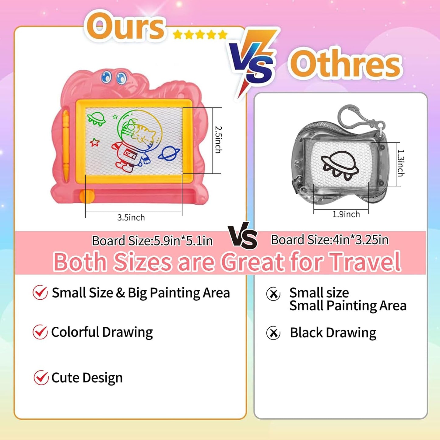 Kid's mini magnetic drawing board, color graffiti drawing board for children 1-3 years old, erasable graffiti board Tablet writing board, suitable for boys and girls classroom reward party gift bag stuffing