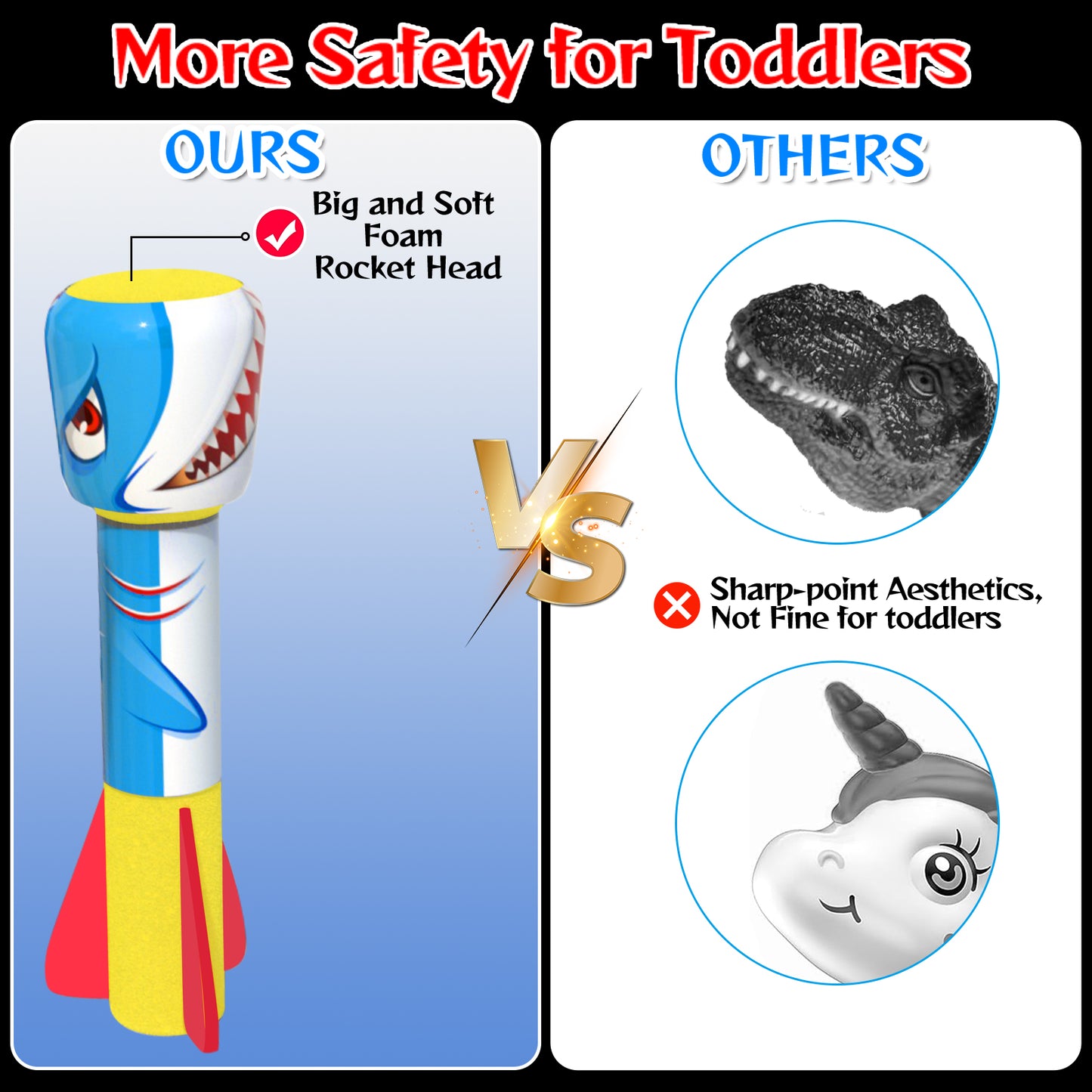 YongnKids Foam Rockets Toy Launcher Play set for Kids Fun Outdoor Toys Gifts for Boys Girls