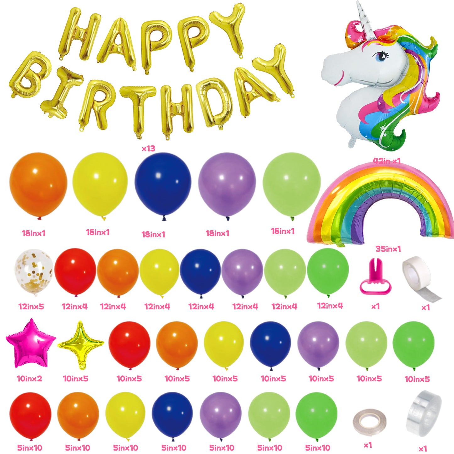 Unicorn Birthday Party Decorations Girl, Pastel Macaron Birthday Balloons with 3D Unicorn, Confetti Balloons, Happy Birthday Banner, Unicorn Cake Toppers Tablecloth for Birthday Decorations Girls