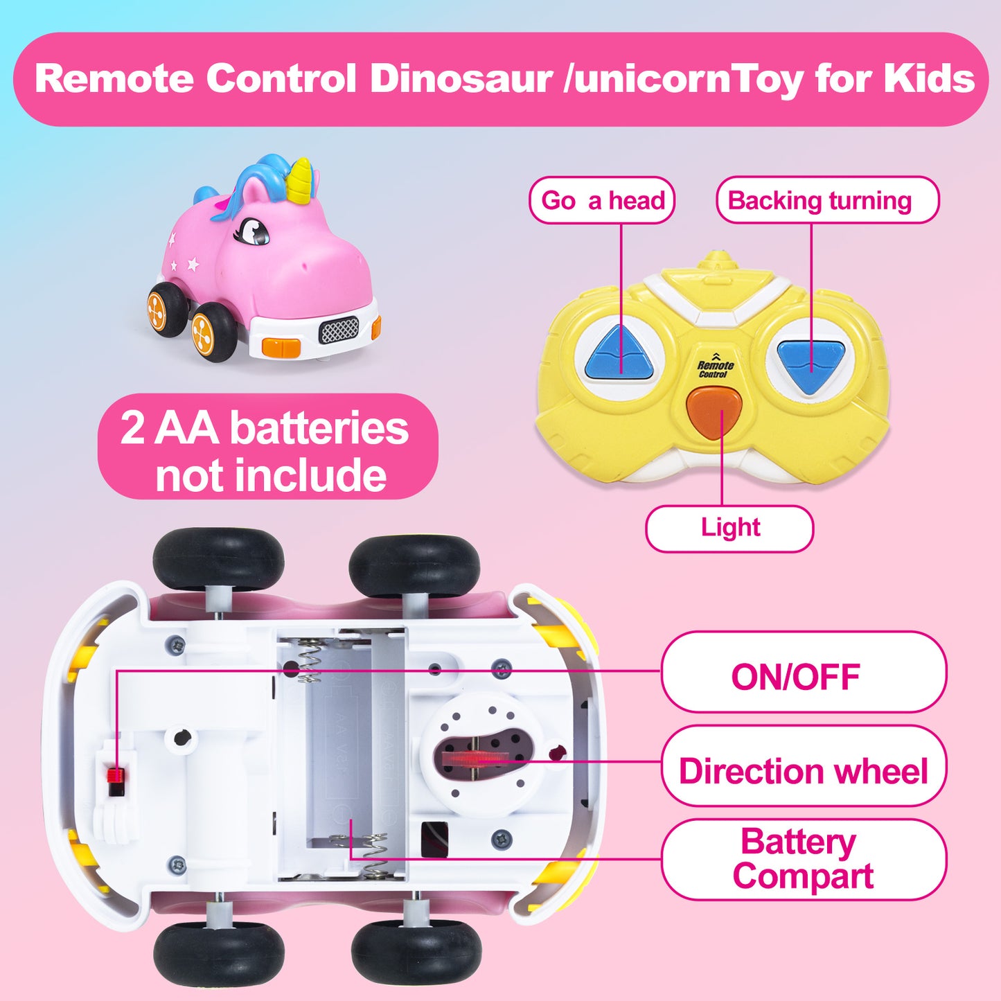 Remote Control Cars,Kids RC Car Toy for Toddlers Boys 1 2 3 Years Old,Cartoon Cars with Lights and Music Birthday Gifts for Boys Girls Age 1-3