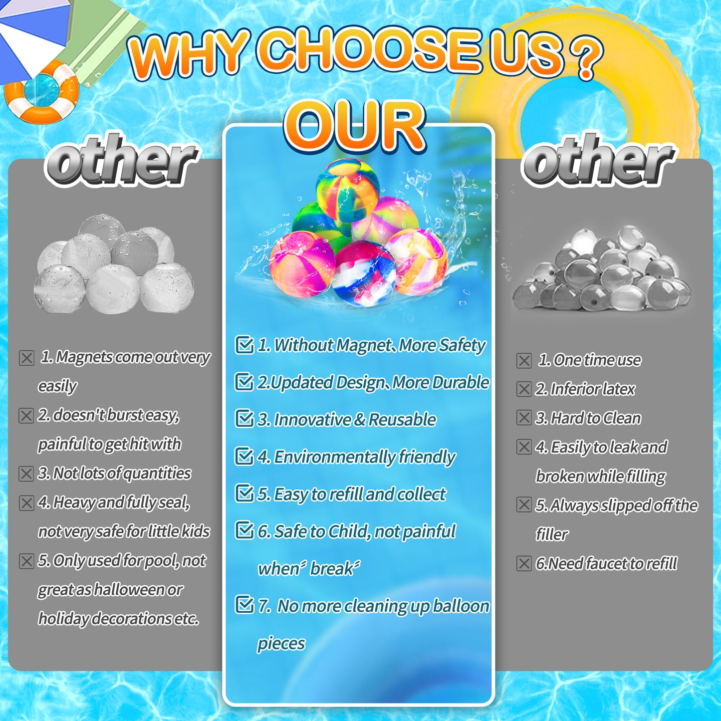 Reusable Water Balloons,Silicone Refillable Water Balloons Bombs Quick Fill & Self Sealing Water Balloons,Magnetic Water Balloons-Water Toys for Kids & Adults Summer Games,Water Balls