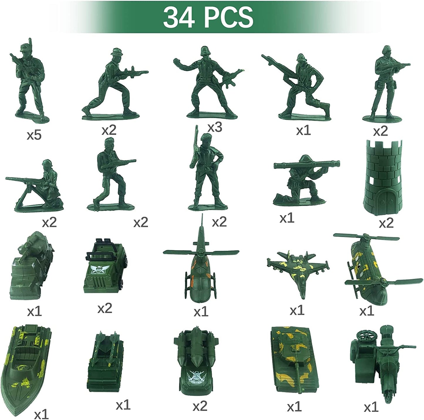 Toys for Boys|Army Men Toys for Boys|Army Men|Army Toys-46 Pcs Army Scene Box-Mini Action Figure Play Set with Soldiers, Vehicles ,Tanks , Aircrafts & Boats (Army)